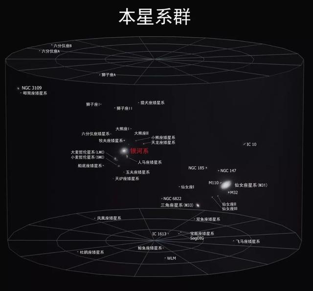 为啥找不到外星人？科学家：因为光速陷阱，孤立了整个宇宙