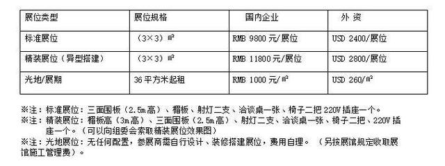 贵州砂石展会
