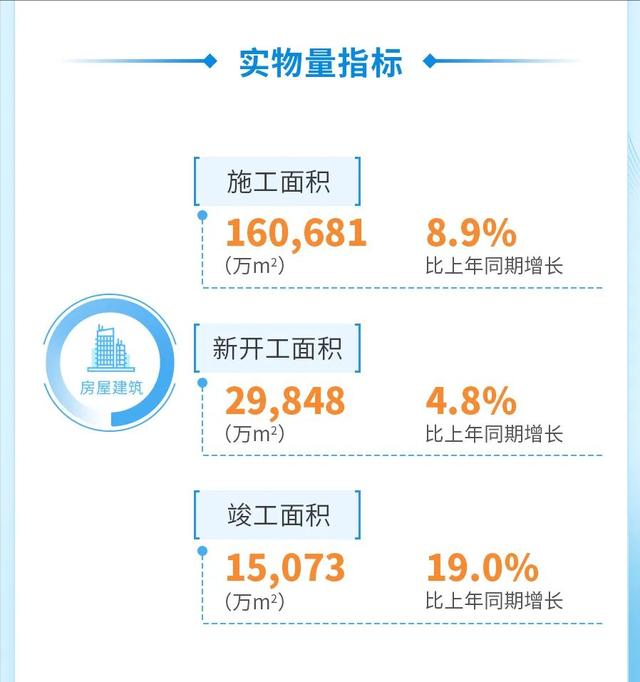 新签合同额26604亿！最强工程承包商再创佳绩