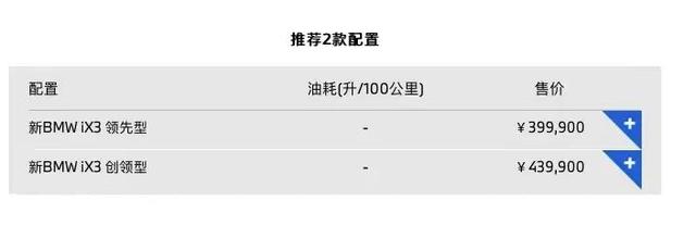 新款寶馬iX3正式上市，售價39.99萬起，配置更新 - 天天要聞