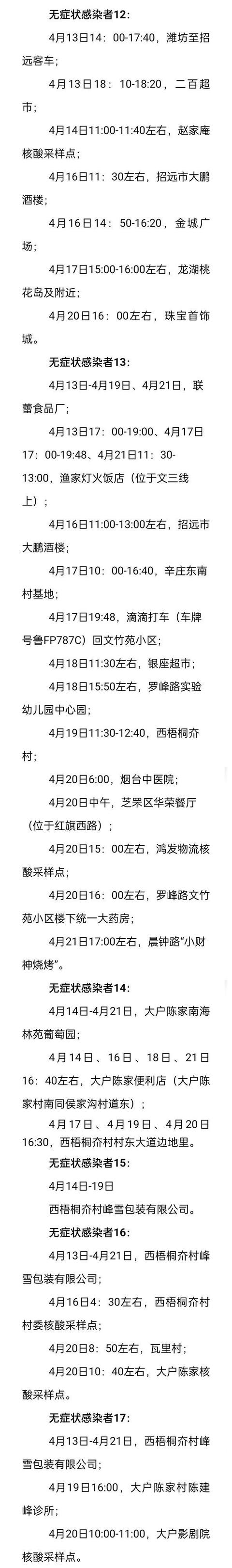 山东招远公布新增确诊病例和无症状感染者行程轨迹