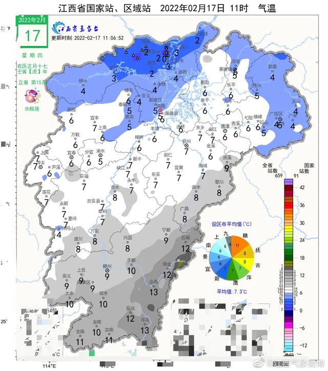 雨雪交加！-1℃+7级阵风！何时能盼来春暖花开？江西天气预报