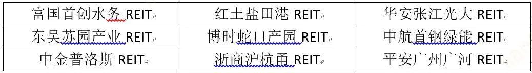 怎么样投资基础设施公募reits「首批基础设施公募REITs」