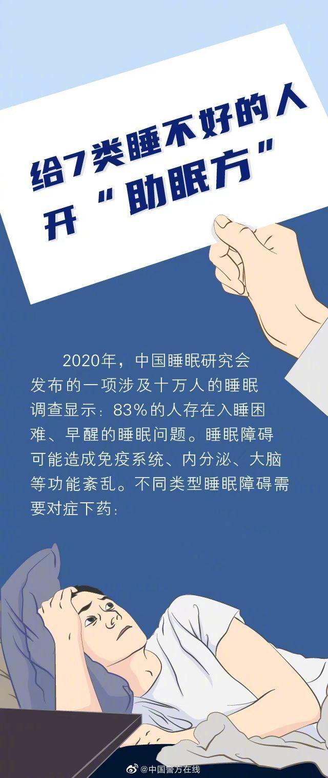 睡眠障碍的7大表现，哪些原因容易引发睡眠障碍