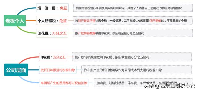 8周岁快速私人借钱（18岁怎样借钱很轻松）"