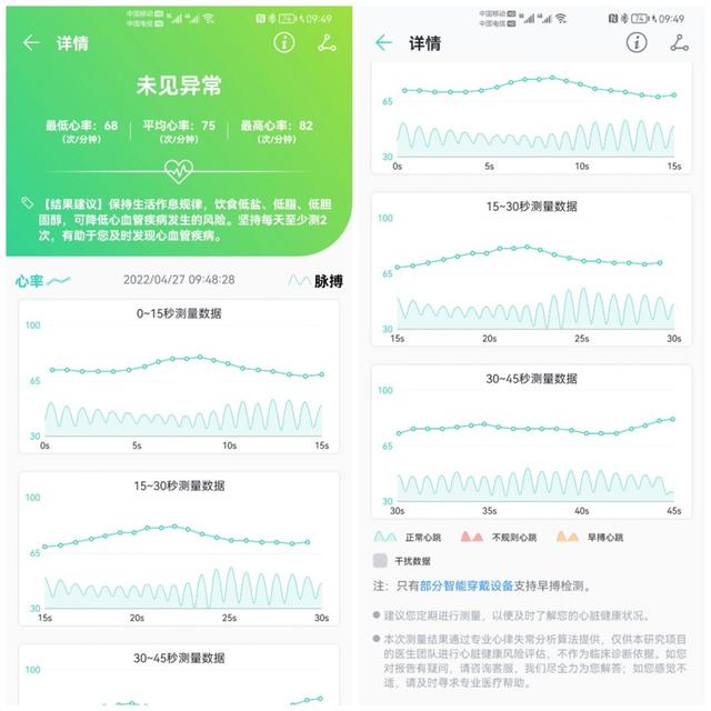智能手环应该怎么选？看过这篇评测你就会有答案