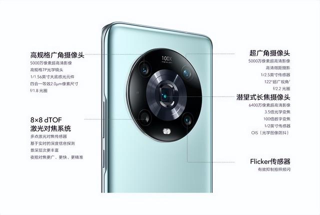 震撼影像系统，荣耀Magic4 Pro比想象的更加出色
