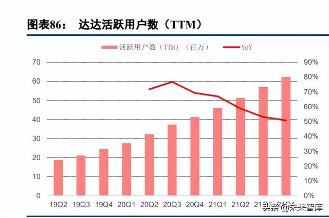 电商运营适合长期发展吗（电商运营好不好）