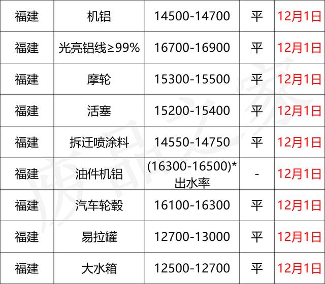 山西铝渣破碎机价格