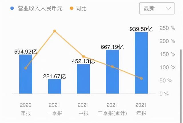 从Q4财报看拼多多的变与不变