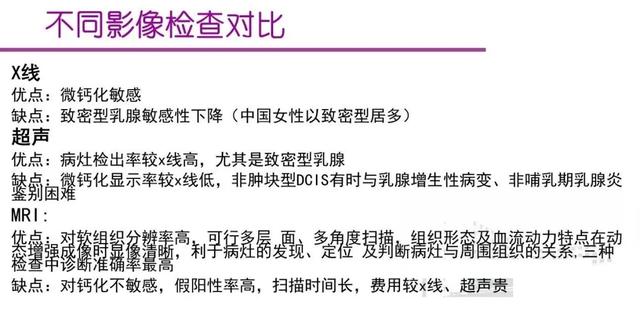 聯合檢查，讓乳腺導管原位癌無處可逃
