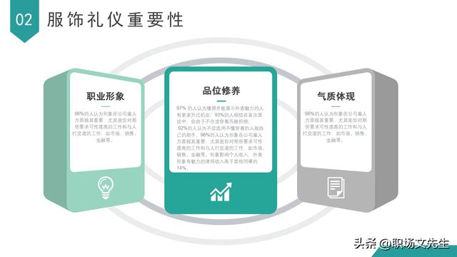 《发简历的礼貌用语发简历的礼貌用语模板范文》