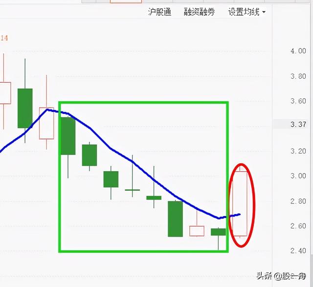 包钢股份、泸州老窖和新希望如何放进一个瓶子