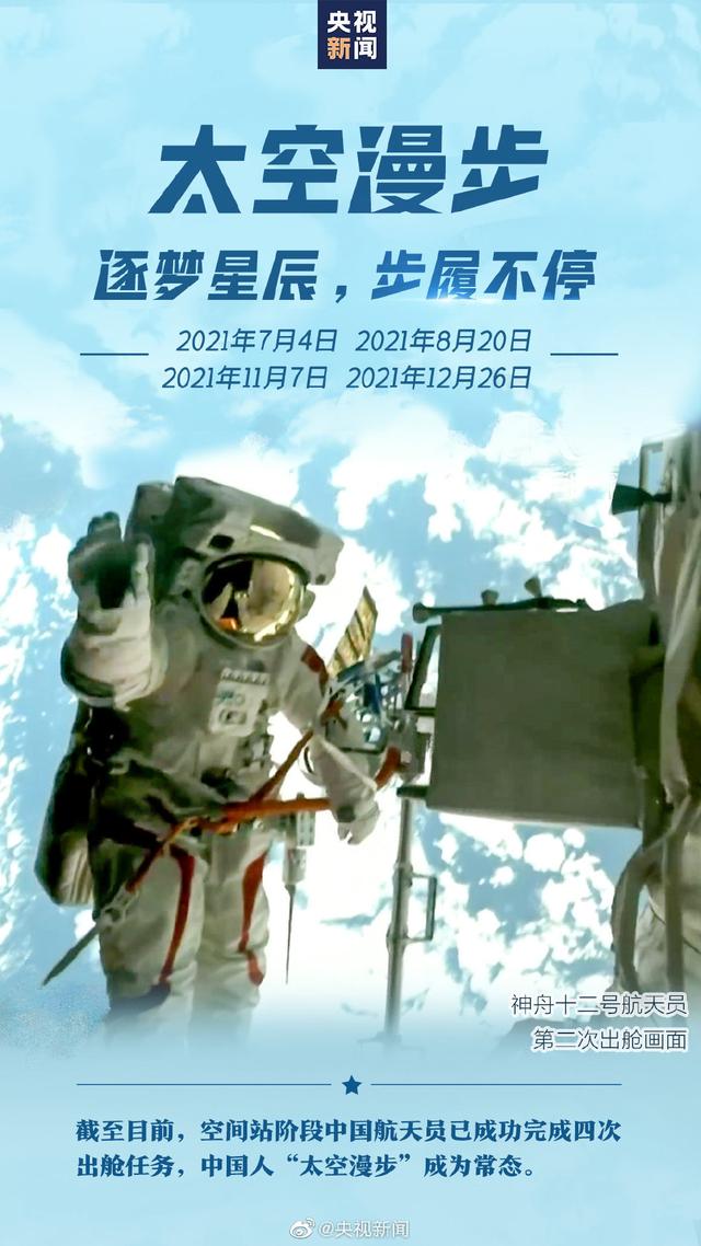 【骄傲点赞！#闪耀太空的中国印记#】