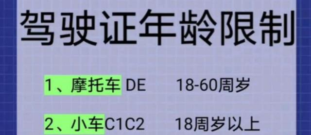 现在才明白，增驾电动车驾照年龄，流程，费用、扣分，一次搞清楚