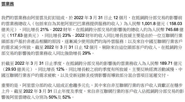 阿里云收入突破 1000 亿元：对外 746 亿、对内 256 亿 - 浩宇工作室