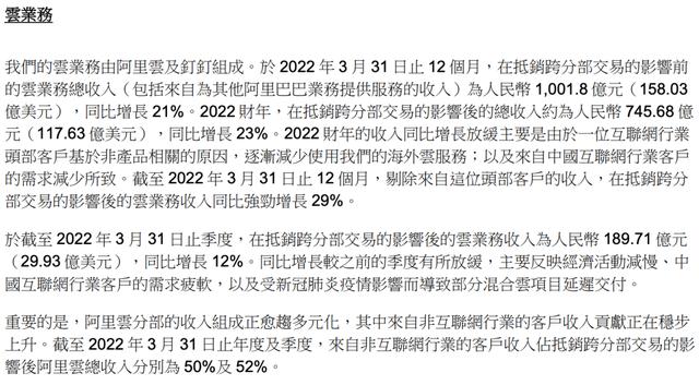 阿里云收入突破 1000 亿元：对外 746 亿、对内 256 亿 - 浩宇工作室