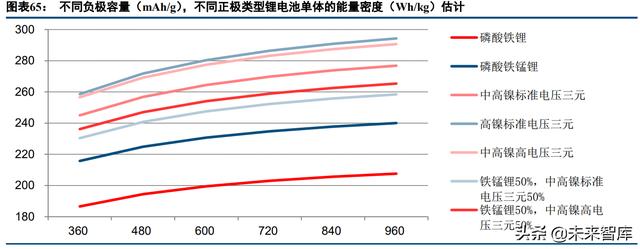 小型球墨洗砂机多少钱