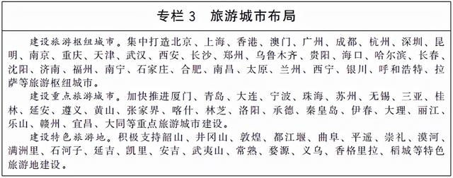 展陈工程项目目标