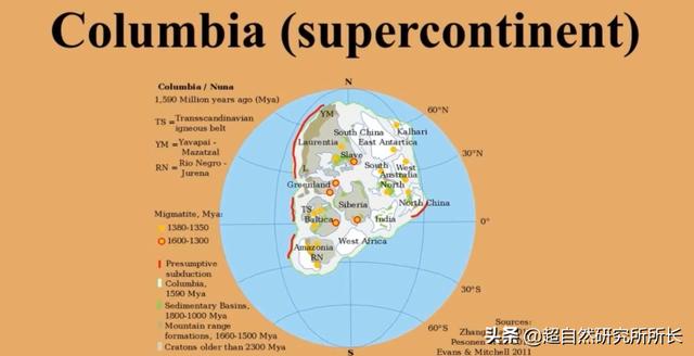 如果把地球的一生浓缩成一天，会发生什么？超出你想象的地球故事