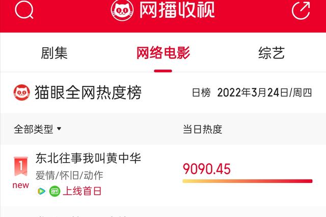 没想到，3月还没过完，“东北往事宇宙”就打出了一副王炸