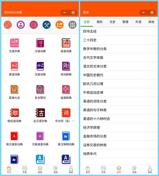 10个相见恨晚的微信小程序，个个实用且免费，请低调收藏使用
