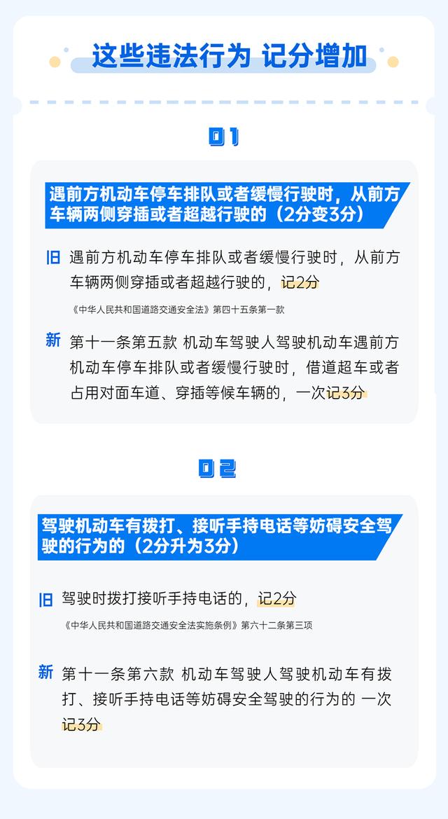 新规！4月1日起实施