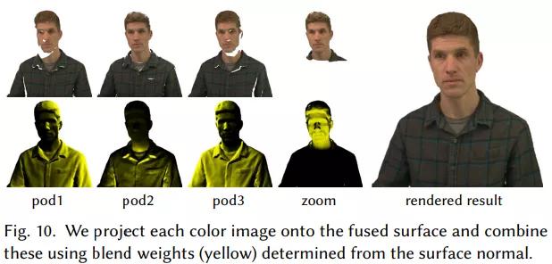 谷歌公开裸眼3D全息视频聊天技术：8k屏幕、4块GPU和一堆摄像头