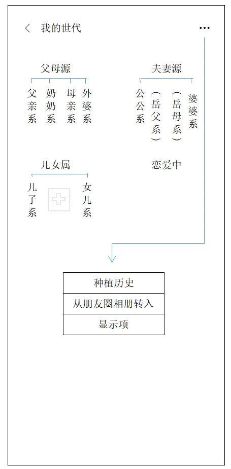 ������ᣨ�߻�����