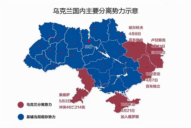吃瓜前，先搞懂俄乌恩怨的前世今生（2）