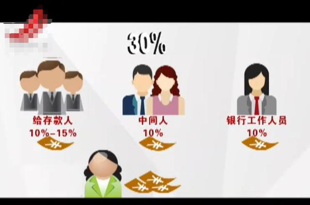 2014年50岁大妈发现银行漏洞，盗取银行5亿资金，最终她结果如何