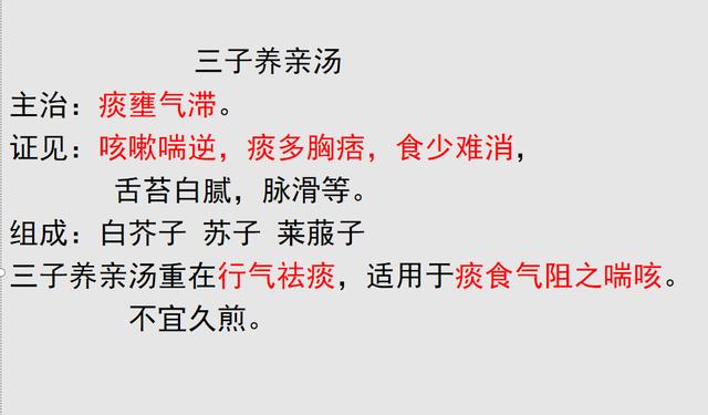 常见20种 治咳嗽方子大全，找准咳嗽的根源则药到病除