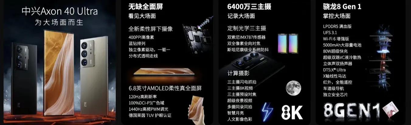 中兴Axon40Pro 40Ultra相关参数及价格