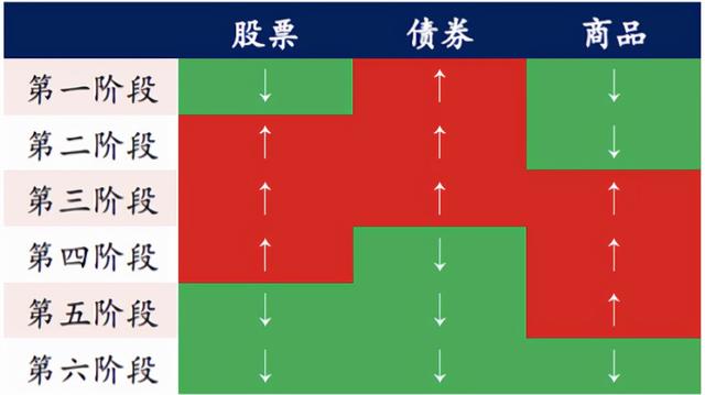 普林格六阶段「人的生命周期6个阶段」