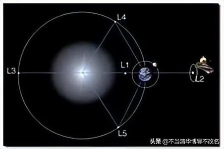 最强最贵望远镜发射升空！詹姆斯·韦布望远镜为何如此受期待？