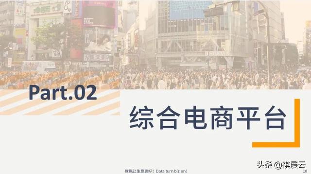 干货分享：2022年电商行业发展分析报告