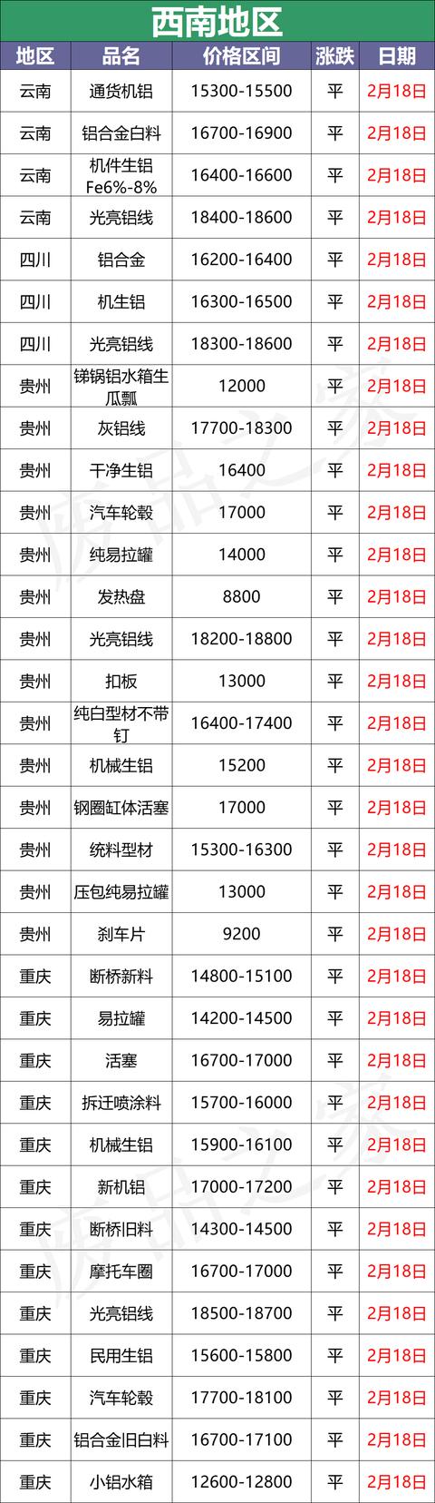 滨州知名木材破碎机价格