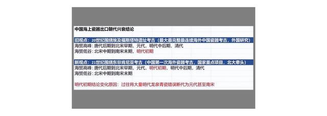宋朝事实上才是最封闭、最贫困、最倒退的王朝