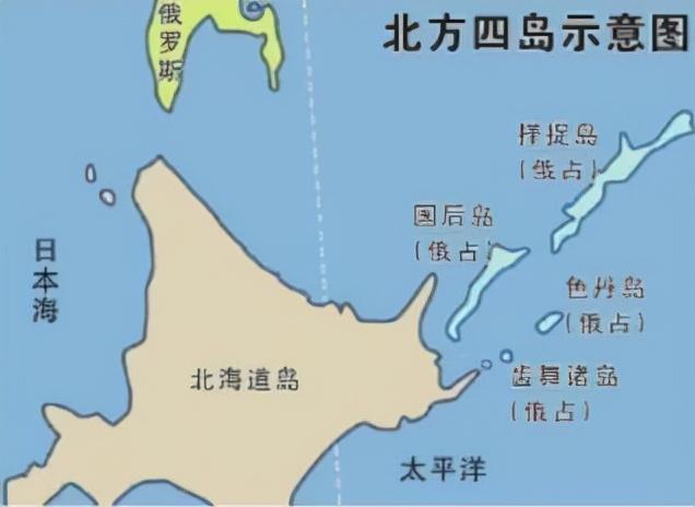 1960年苏联提出一个条件，若接受就归还北方四岛，日本：绝不答应