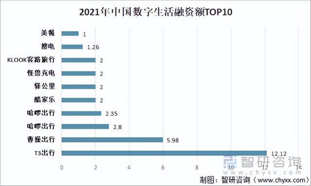 电商运营前景如何（电商运营的发展前景怎么样）