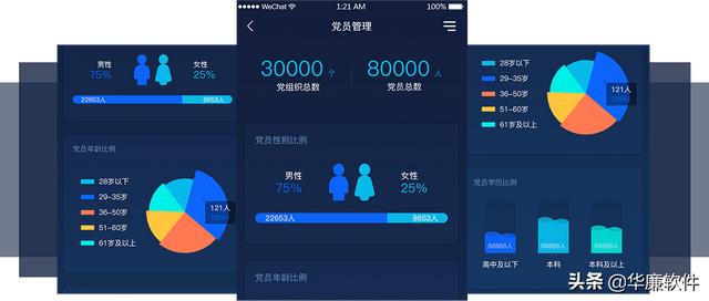 智慧党建软件，打造互联网+党建智慧党建APP，开启智慧党建新时代