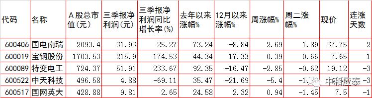 无锡压滤机填充泵价格