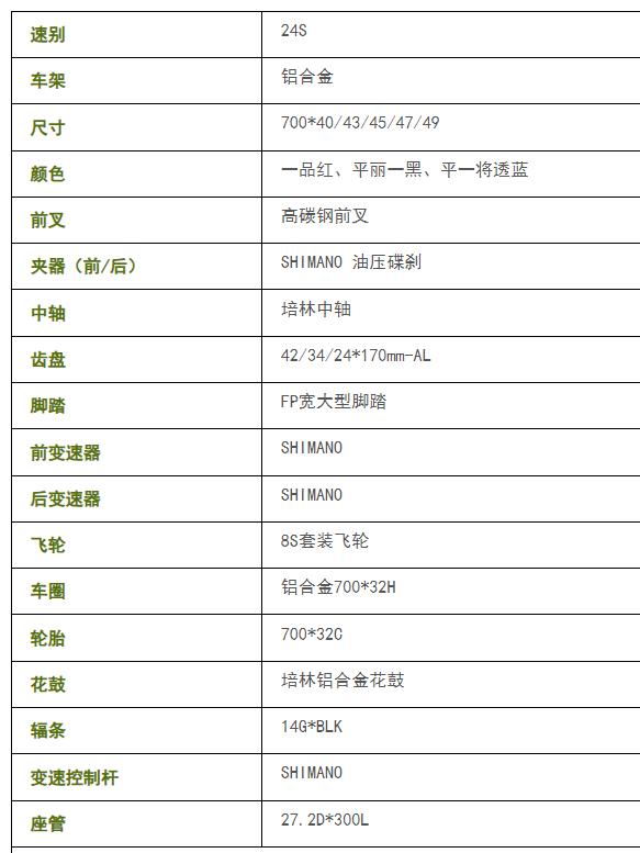 美利达探索者300多少钱 探索者300价格 读车号