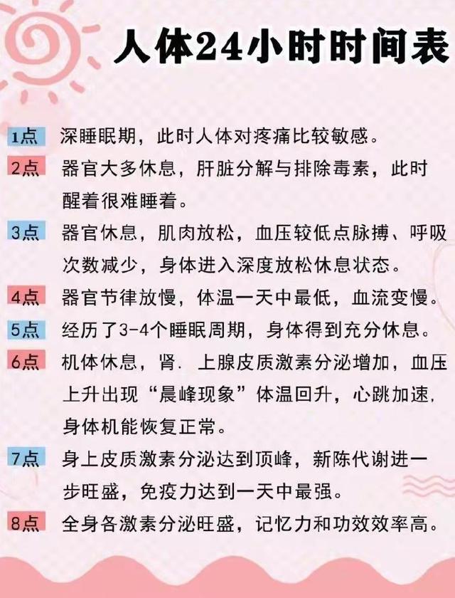 医生公布人体24小时时间表，你知道每个时间段的正确养生做法吗？