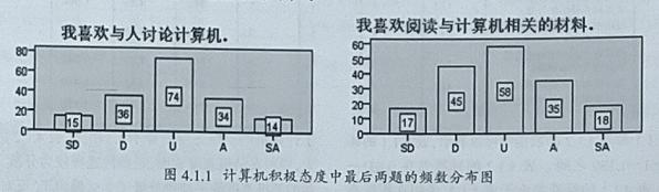 能力提升工程2.0发展目标