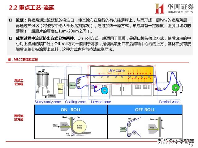 球磨洗砂机有哪些
