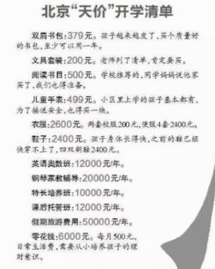 学生临近开学，家长却要“破产”？一张42万元的开学清单引发热议