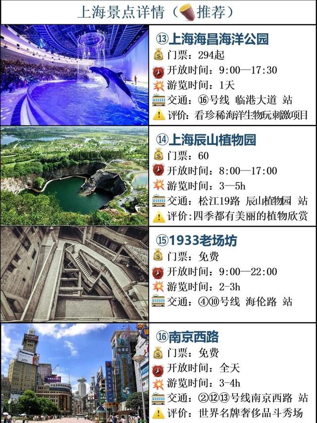 上海著名旅游景点