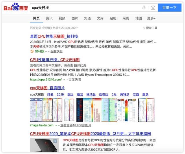 关于电脑配置，有这篇文章就够啦