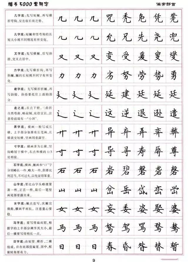 硬笔书法正楷(硬笔书法正楷作品)-天晟网